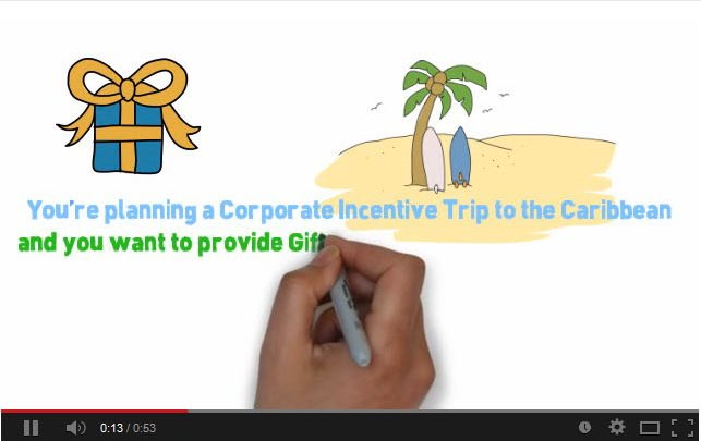 business gift giving